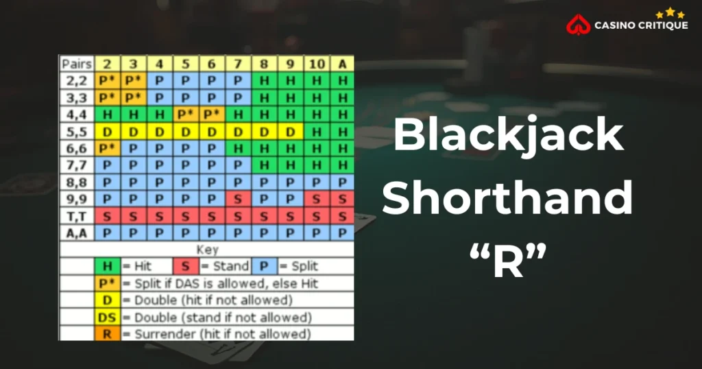 Blackjack Shorthand R