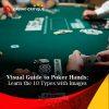 Visual Guide to Poker Hands: Learn the 10 Types with Images