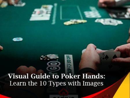 Visual Guide to Poker Hands: Learn the 10 Types with Images